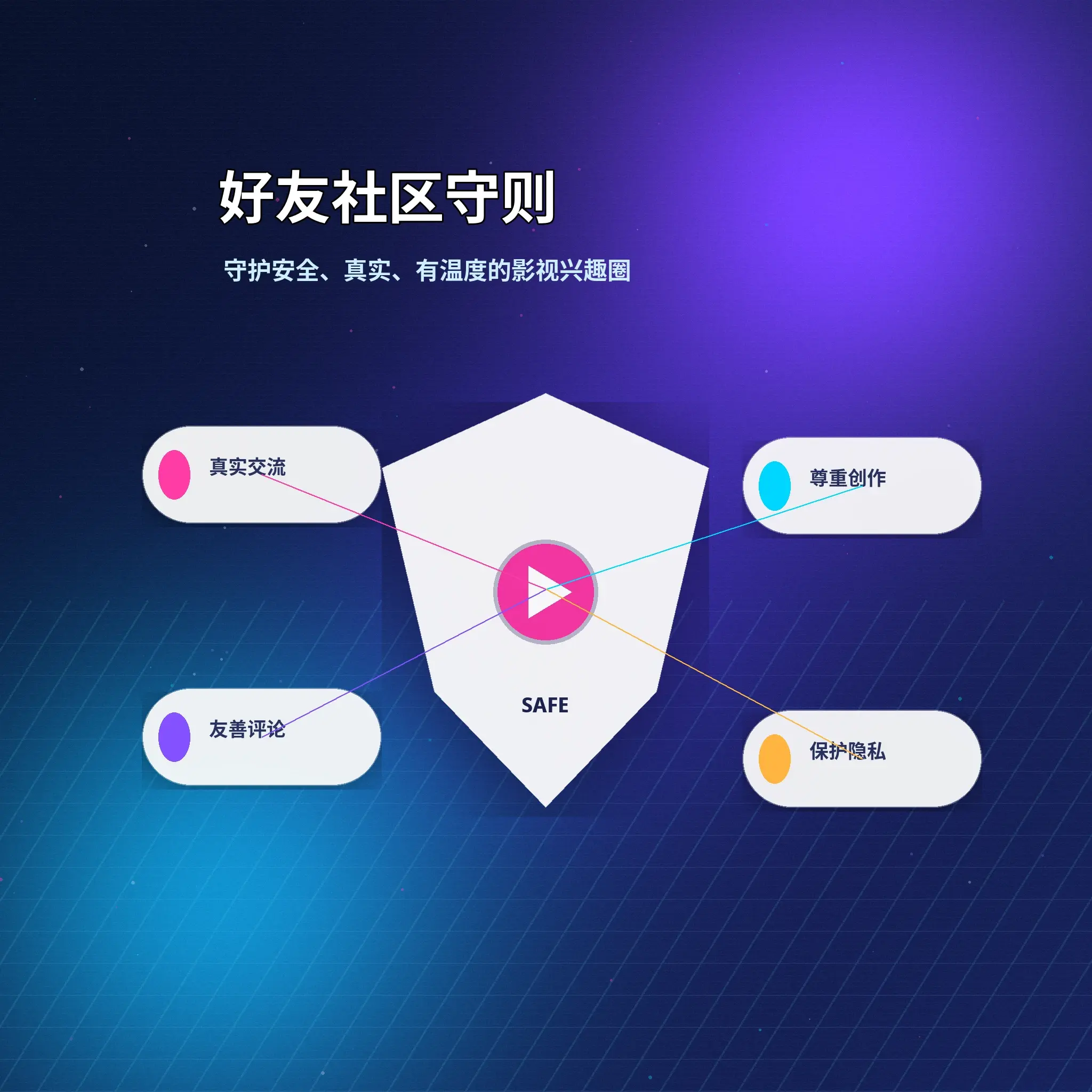 蘑菇视频兴趣社区朋友互动
